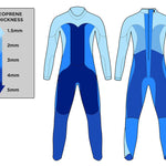 Blueseventy Reaction Dame - Endurance Sport