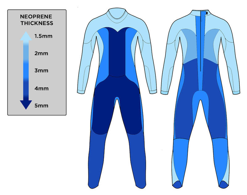 Blueseventy Reaction Dame - Endurance Sport