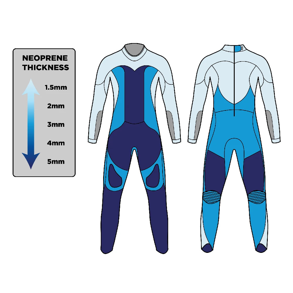 Blueseventy Helix Dame - Endurance Sport