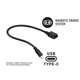LedLenser NEO9R Pandelampe - Black - Endurance Sport