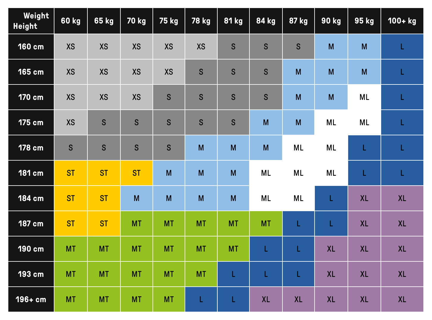 ARK The GOAT - Endurance Sport