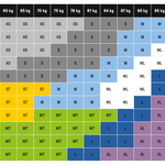 ARK The GOAT - Endurance Sport