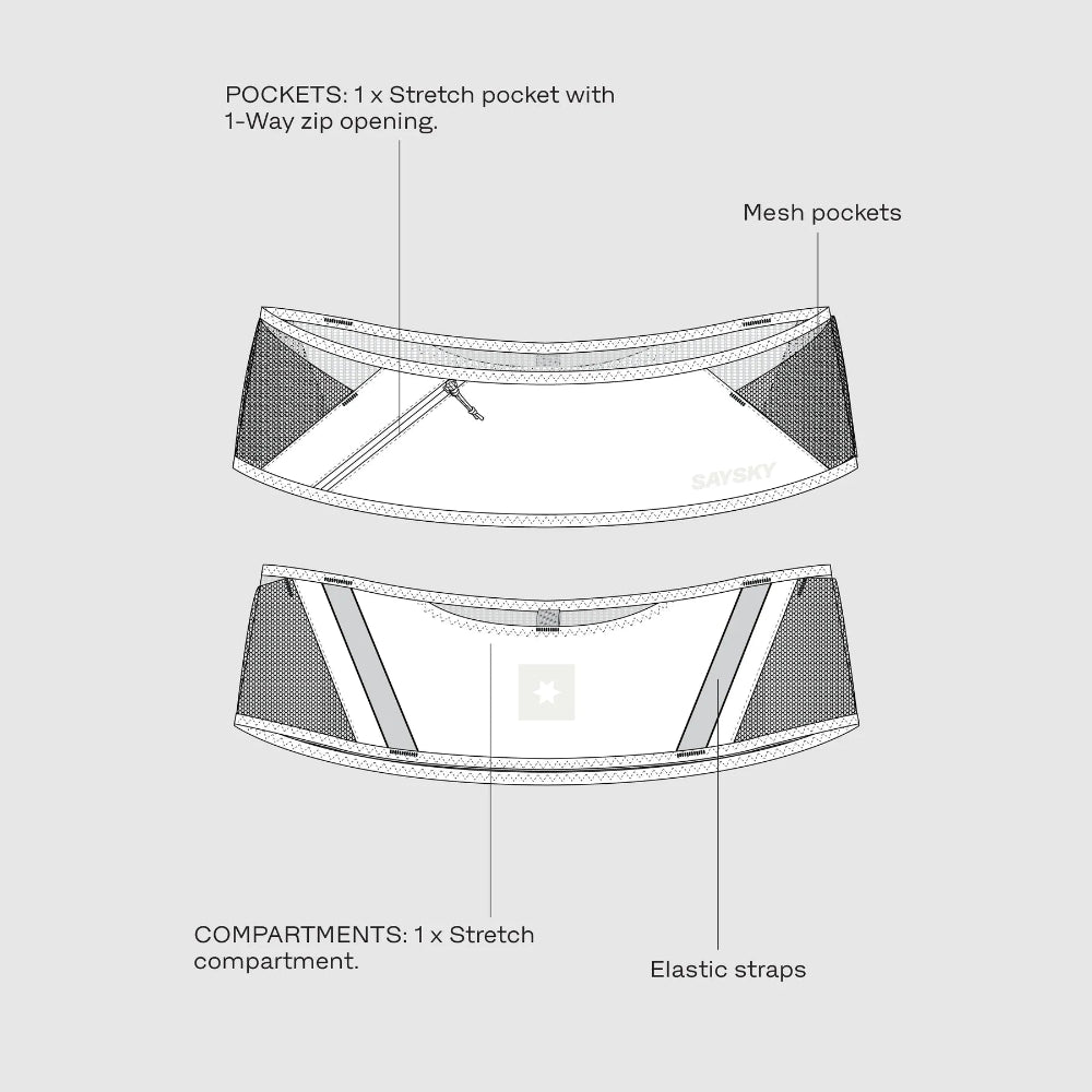 SAYSKY Flow Belt - Black - Endurance Sport