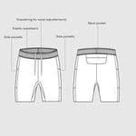SAYSKY Flow+ Race Short Tights 7" - Black - Endurance Sport