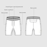 SAYSKY Flow+ Race Short Tights 7" - Black - Endurance Sport