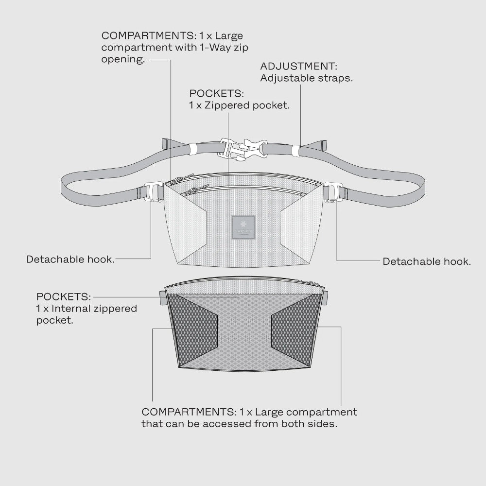 SAYSKY Bum bag - Black - Endurance Sport