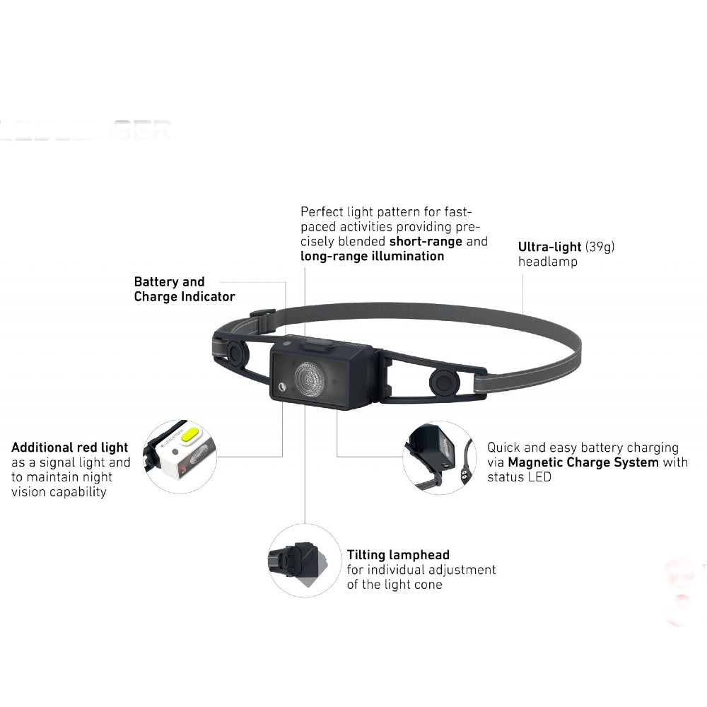 LedLenser NEO1R Pandelampe - Black - Endurance Sport