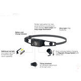 LedLenser NEO1R Pandelampe - Black - Endurance Sport