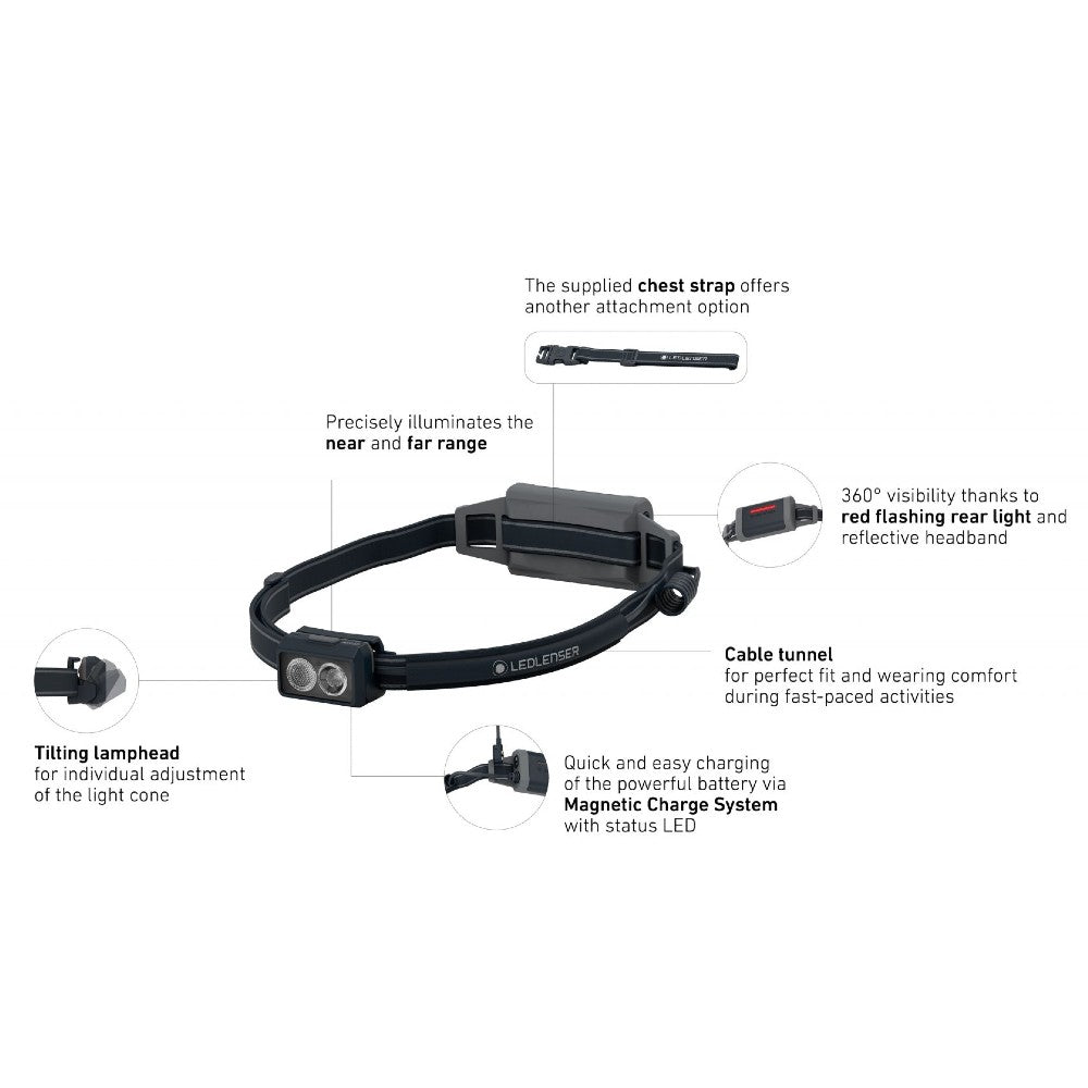 LedLenser NEO5R Pandelampe - Black - Endurance Sport