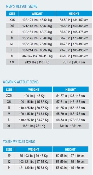 size chart banner wetsuits 3